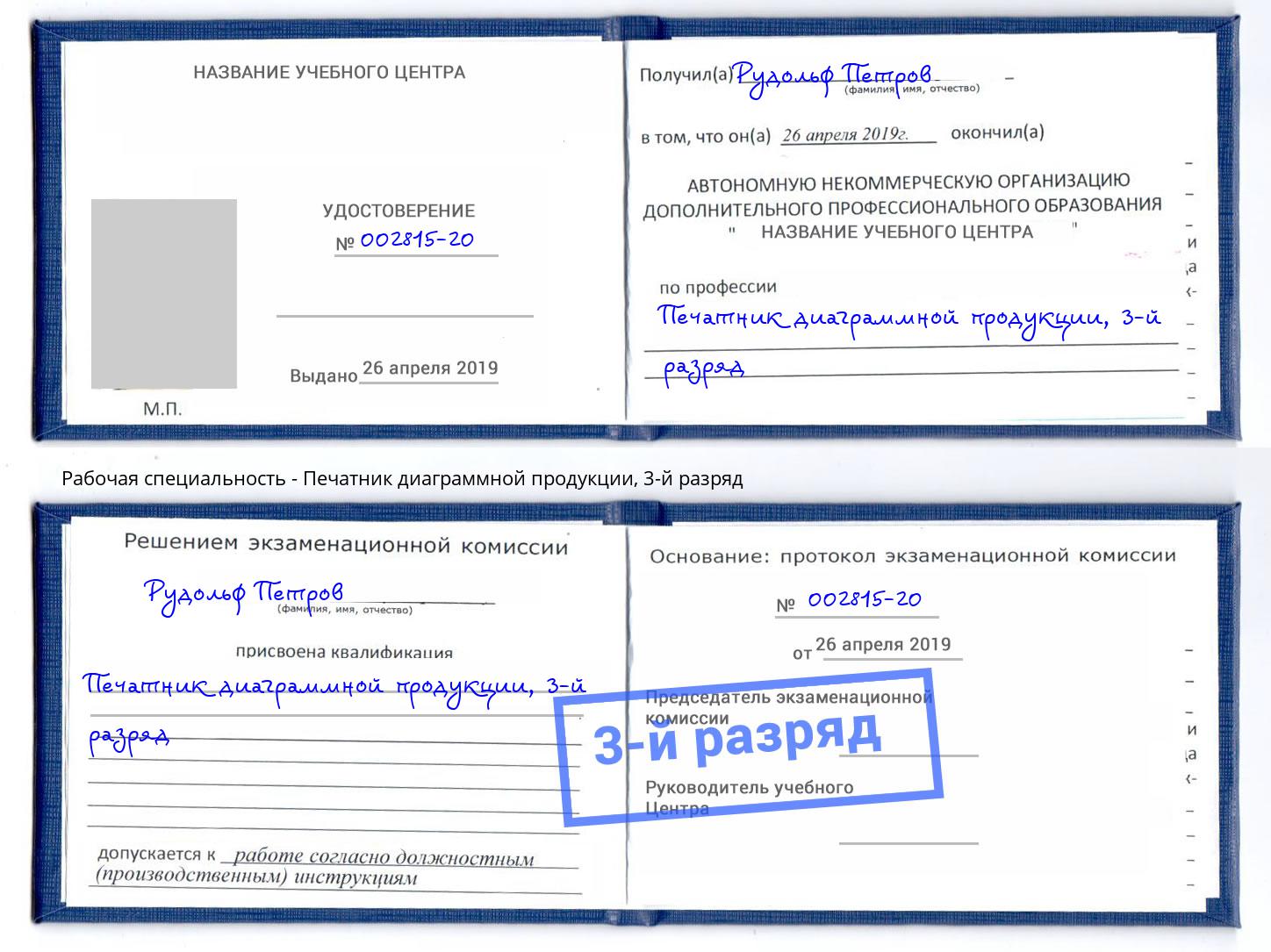 корочка 3-й разряд Печатник диаграммной продукции Качканар