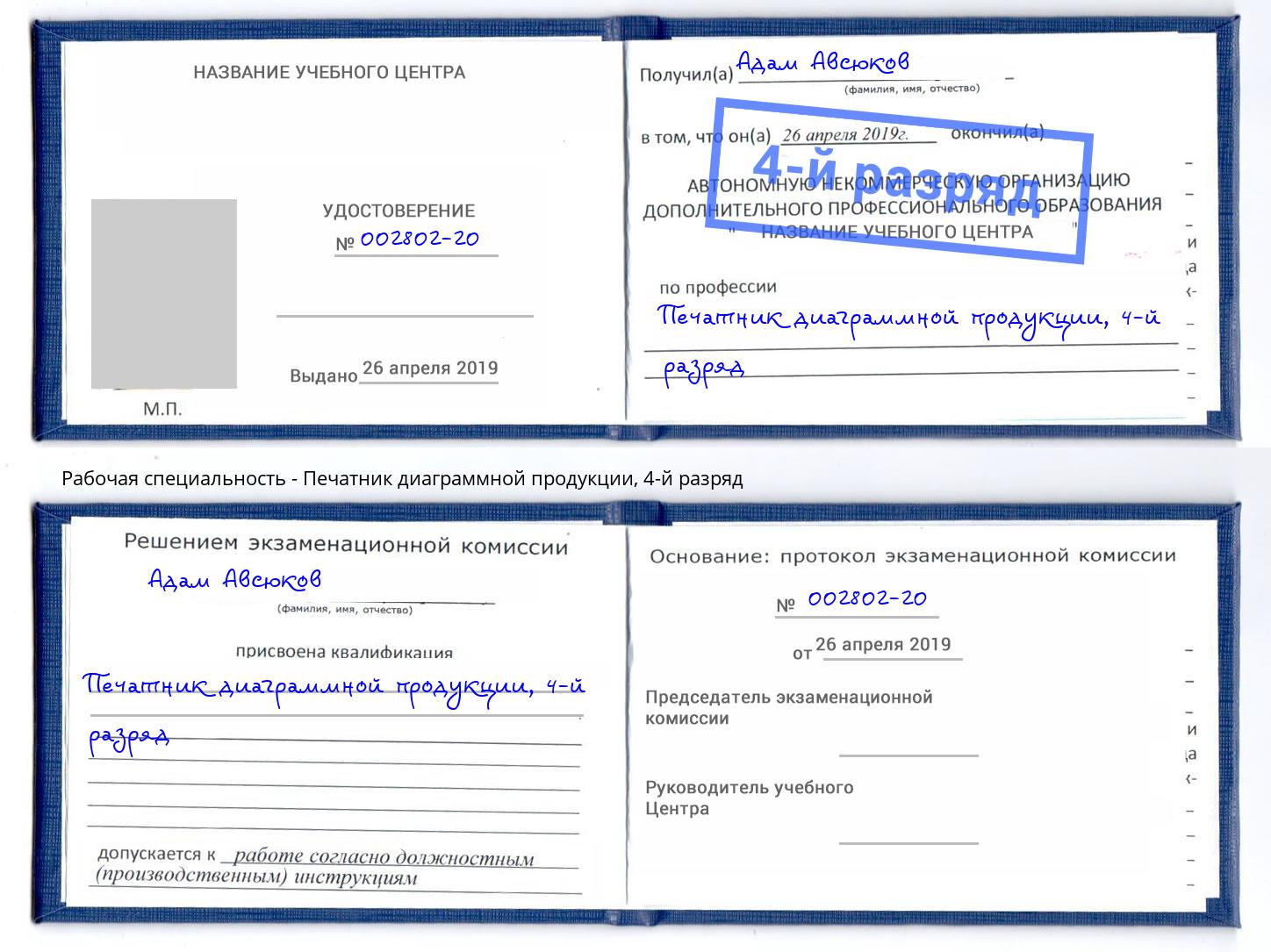 корочка 4-й разряд Печатник диаграммной продукции Качканар